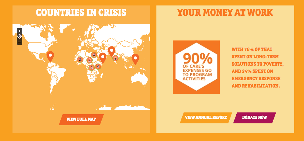 CARE A Leading Humanitarian Organization Fighting Global Poverty