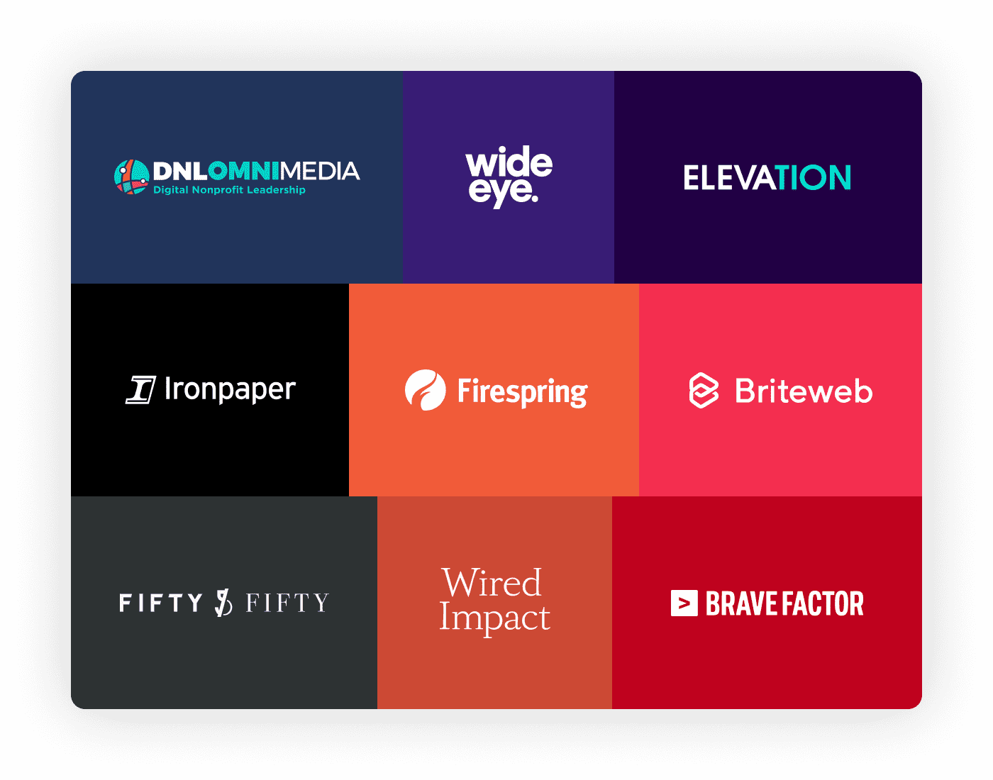 Top 9 Nonprofit Web Design Agencies